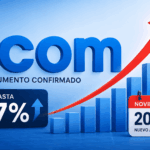 Aumento de dominios .COM Noviembre 2026